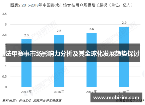 法甲赛事市场影响力分析及其全球化发展趋势探讨