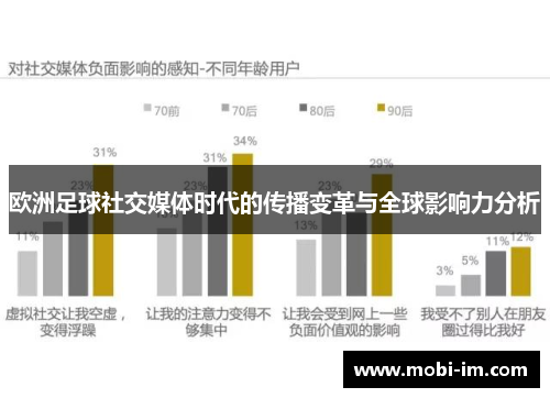 欧洲足球社交媒体时代的传播变革与全球影响力分析