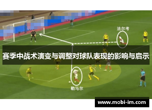 赛季中战术演变与调整对球队表现的影响与启示