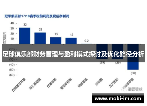 足球俱乐部财务管理与盈利模式探讨及优化路径分析