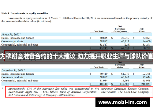为穆谢奎准备合约的十大建议 助力提升职业生涯与球队价值