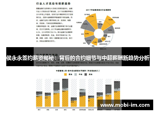 侯永永签约薪资揭秘：背后的合约细节与中超薪酬新趋势分析