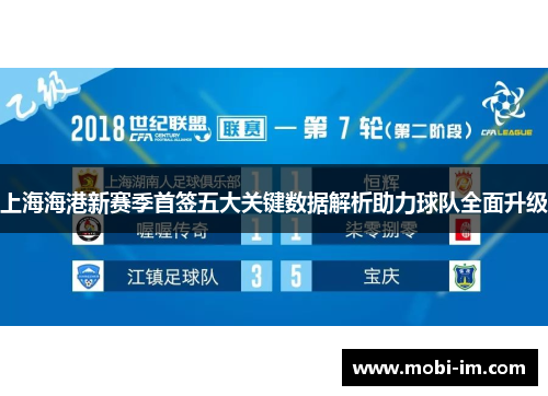 上海海港新赛季首签五大关键数据解析助力球队全面升级