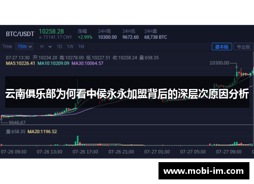 云南俱乐部为何看中侯永永加盟背后的深层次原因分析