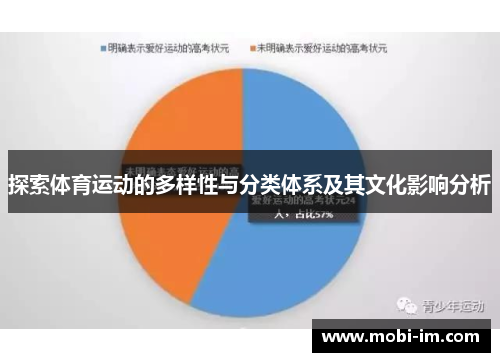 探索体育运动的多样性与分类体系及其文化影响分析