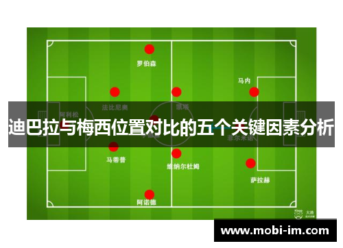 迪巴拉与梅西位置对比的五个关键因素分析