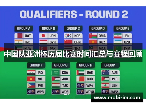 中国队亚洲杯历届比赛时间汇总与赛程回顾 中国队亚洲杯历届比赛时间汇总与赛程回顾