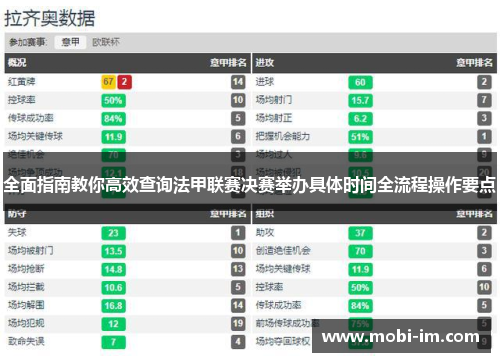 全面指南教你高效查询法甲联赛决赛举办具体时间全流程操作要点 全面指南教你高效查询法甲联赛决赛举办具体时间全流程操作要点