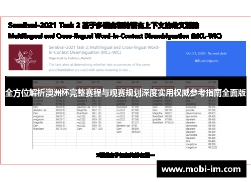 全方位解析澳洲杯完整赛程与观赛规划深度实用权威参考指南全面版 全方位解析澳洲杯完整赛程与观赛规划深度实用权威参考指南全面版