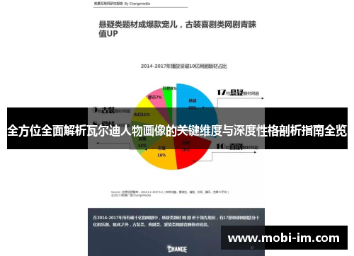 全方位全面解析瓦尔迪人物画像的关键维度与深度性格剖析指南全览 全方位全面解析瓦尔迪人物画像的关键维度与深度性格剖析指南全览