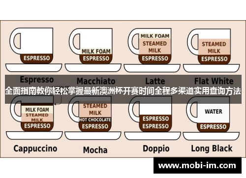全面指南教你轻松掌握最新澳洲杯开赛时间全程多渠道实用查询方法 全面指南教你轻松掌握最新澳洲杯开赛时间全程多渠道实用查询方法