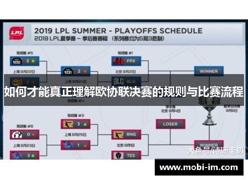 如何才能真正理解欧协联决赛的规则与比赛流程