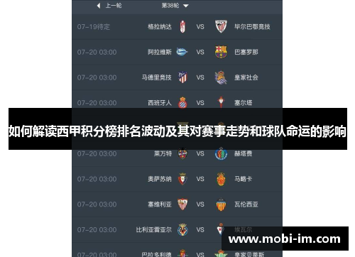 如何解读西甲积分榜排名波动及其对赛事走势和球队命运的影响