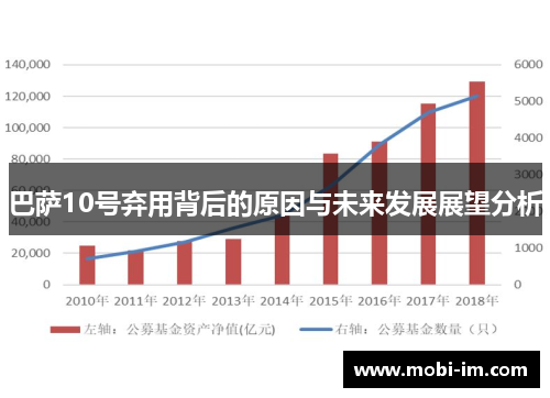巴萨10号弃用背后的原因与未来发展展望分析