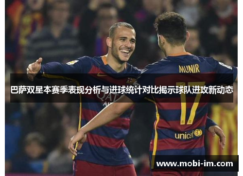 巴萨双星本赛季表现分析与进球统计对比揭示球队进攻新动态 巴萨双星本赛季表现分析与进球统计对比揭示球队进攻新动态