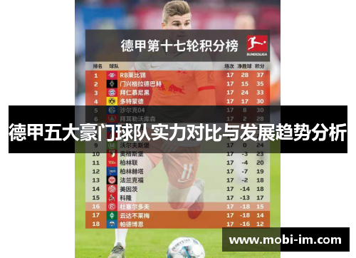 德甲五大豪门球队实力对比与发展趋势分析