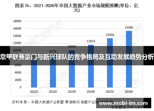 意甲联赛豪门与新兴球队的竞争格局及互动发展趋势分析