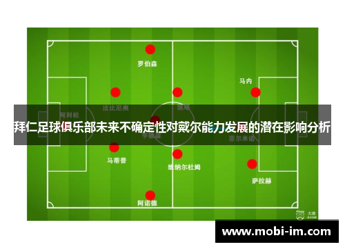 拜仁足球俱乐部未来不确定性对戴尔能力发展的潜在影响分析 拜仁足球俱乐部未来不确定性对戴尔能力发展的潜在影响分析